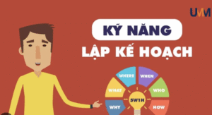 Kỹ năng Lạp kế hoạch